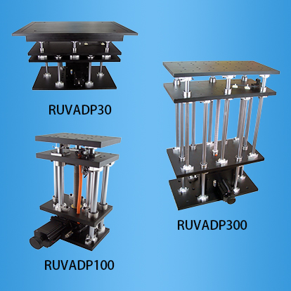 <b>导柱式电动升降台：RUVADP系列</b>